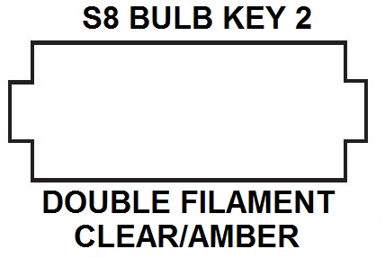 What Bulb Key | Tenneco Powertrain Lighting