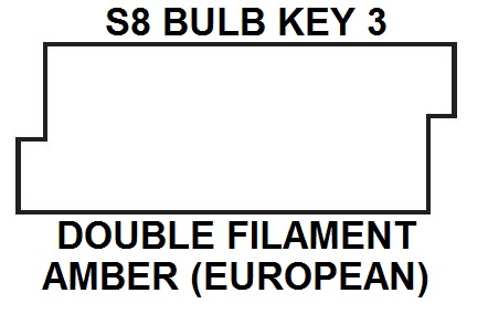 What Bulb Key | Tenneco Powertrain Lighting