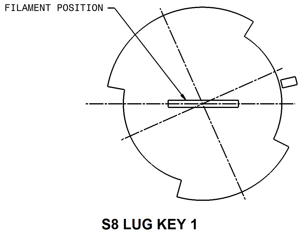 What Lug Key | Tenneco Powertrain Lighting