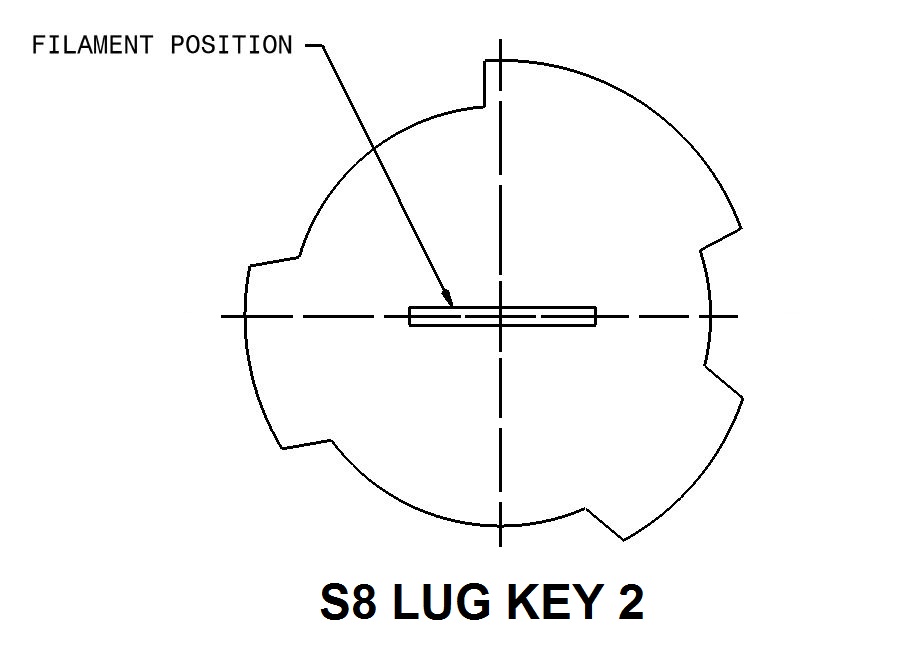 What Lug Key | Tenneco Powertrain Lighting