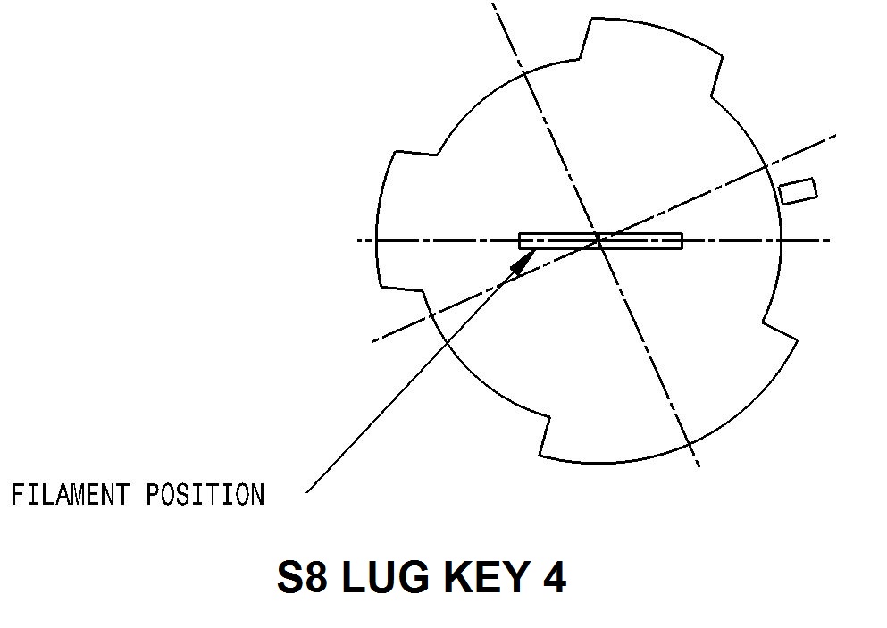 What Lug Key | Tenneco Powertrain Lighting