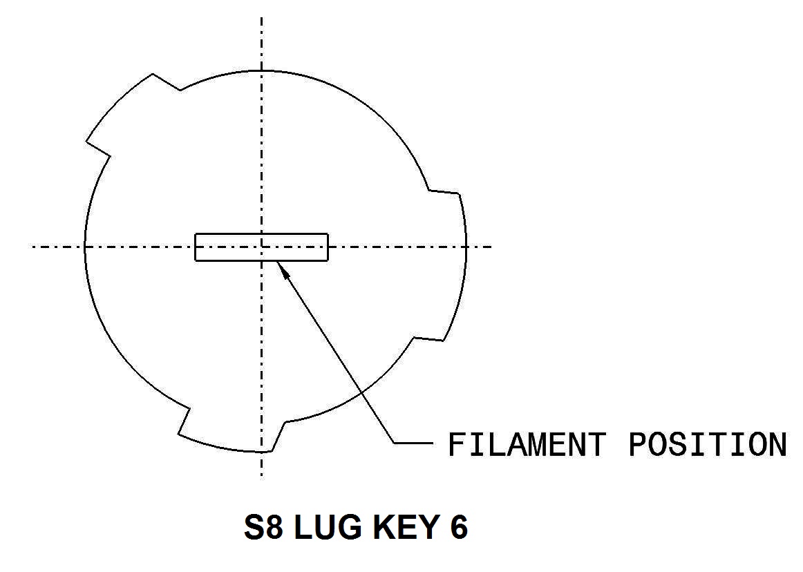 What Lug Key | Tenneco Powertrain Lighting