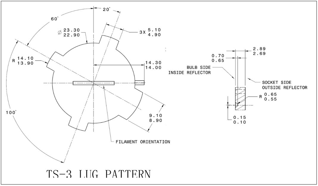 What Lug Key | Tenneco Powertrain Lighting