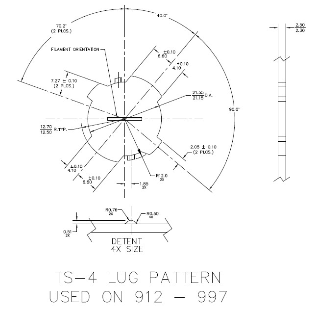 What Lug Key | Tenneco Powertrain Lighting