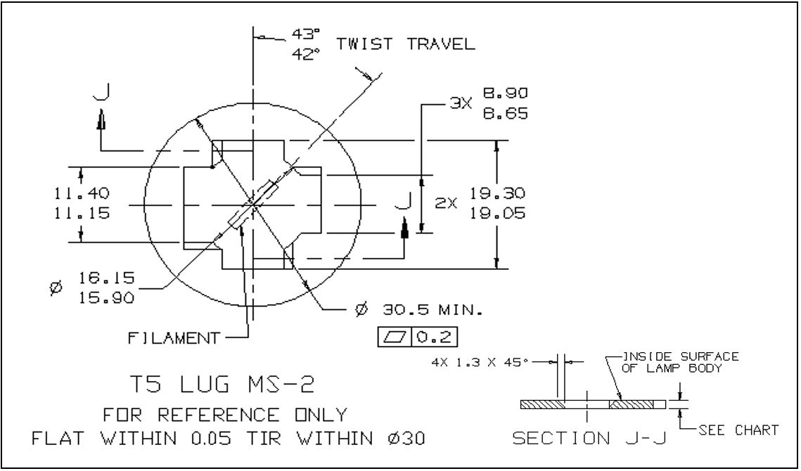 What Lug Key | Tenneco Powertrain Lighting