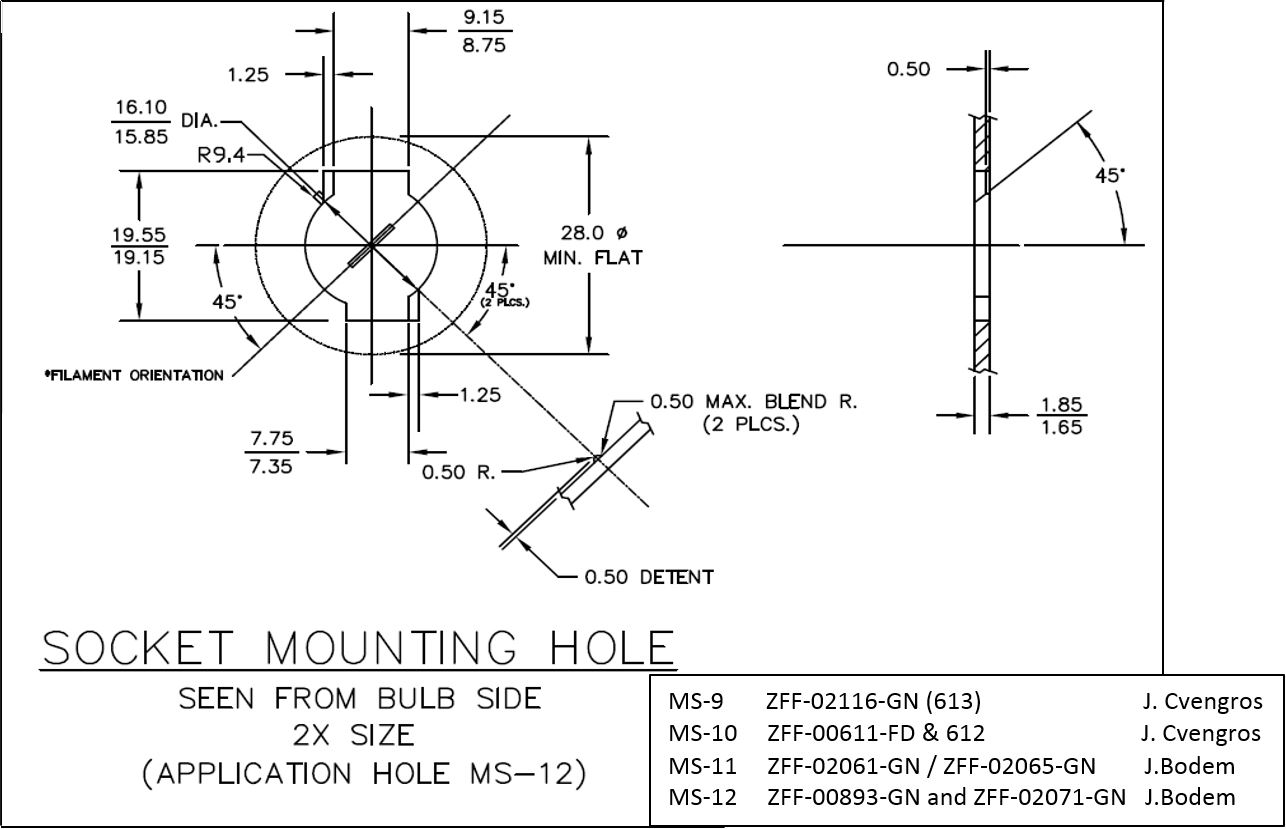 What Lug Key | Federal-Mogul Powertrain Lighting